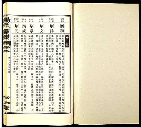 [杨]杨氏宗谱 (安徽) 杨氏家谱_六.pdf