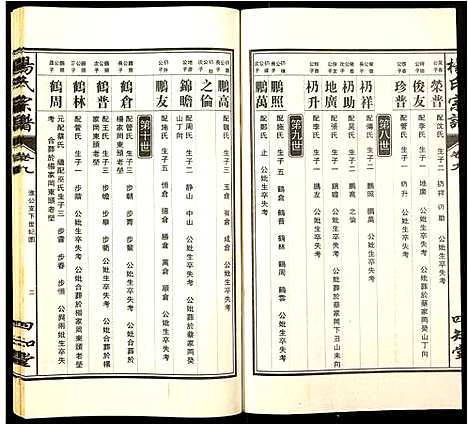 [杨]杨氏宗谱 (安徽) 杨氏家谱_九.pdf