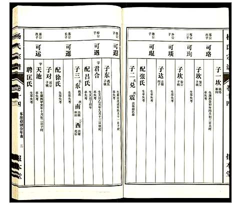 [杨]杨氏宗谱 (安徽) 杨氏家谱_十二.pdf