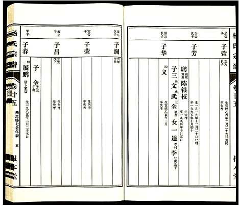 [杨]杨氏宗谱 (安徽) 杨氏家谱_二十三.pdf