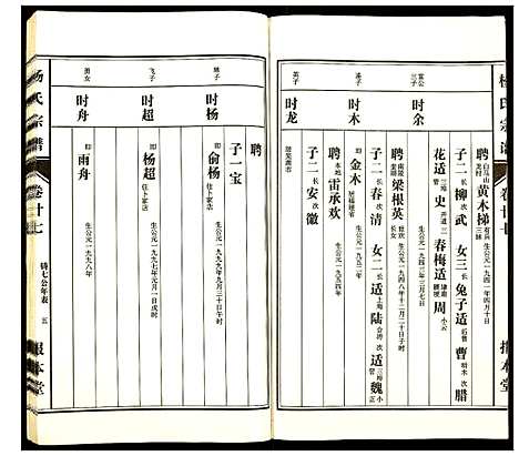 [杨]杨氏宗谱 (安徽) 杨氏家谱_二十五.pdf