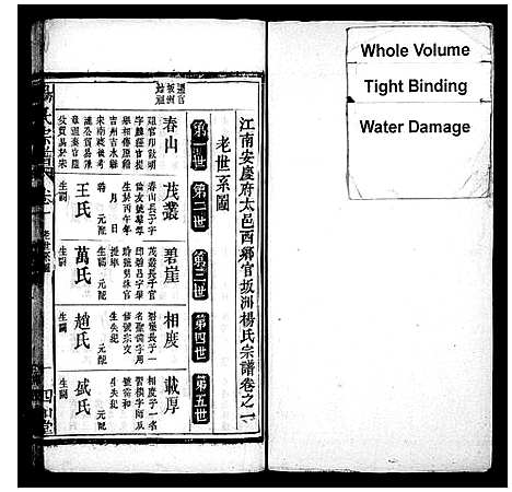 [杨]杨氏宗谱_19卷首1卷-江南安庆府太邑西乡官坂洲杨氏宗谱 (安徽) 杨氏家谱.pdf