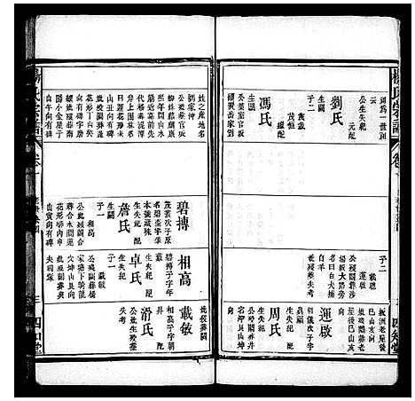 [杨]杨氏宗谱_19卷首1卷-江南安庆府太邑西乡官坂洲杨氏宗谱 (安徽) 杨氏家谱.pdf