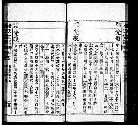 [杨]杨氏宗谱_30卷首1卷 (安徽) 杨氏家谱_二.pdf