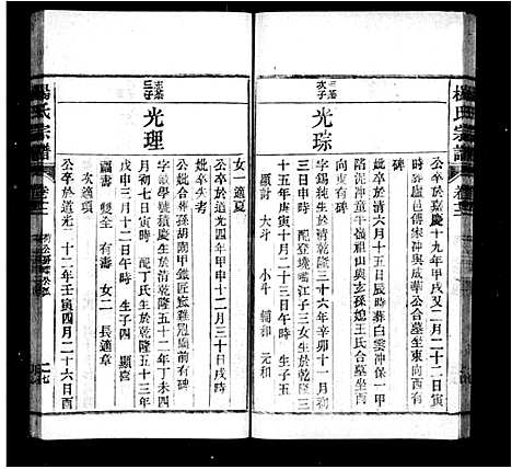 [杨]杨氏宗谱_30卷首1卷 (安徽) 杨氏家谱_二.pdf