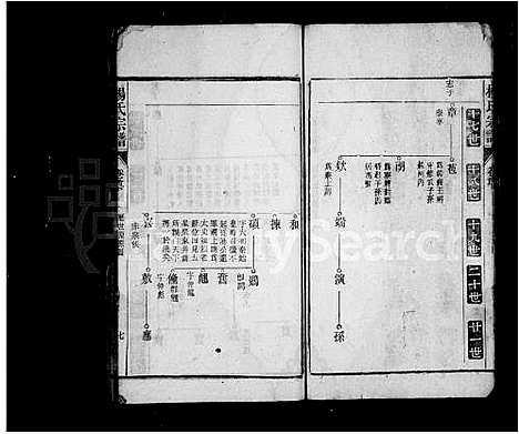 [杨]杨氏宗谱_8卷首2卷末1卷-潜川杨氏宗谱 (安徽) 杨氏家谱_二.pdf