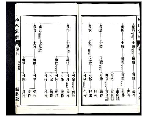 [杨]杨氏宗谱_31卷 (安徽) 杨氏家谱_六.pdf