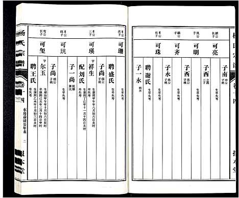 [杨]杨氏宗谱_31卷 (安徽) 杨氏家谱_十二.pdf