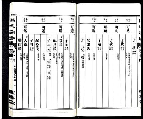 [杨]杨氏宗谱_31卷 (安徽) 杨氏家谱_十二.pdf