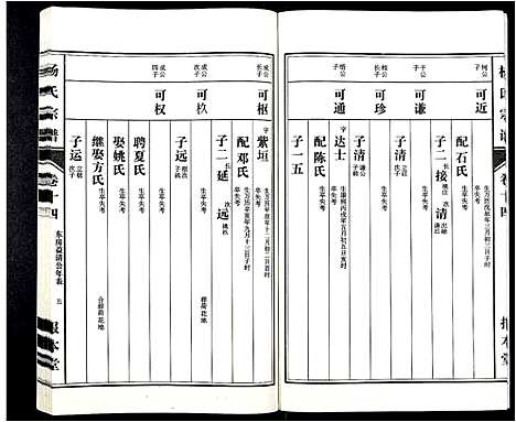 [杨]杨氏宗谱_31卷 (安徽) 杨氏家谱_十二.pdf