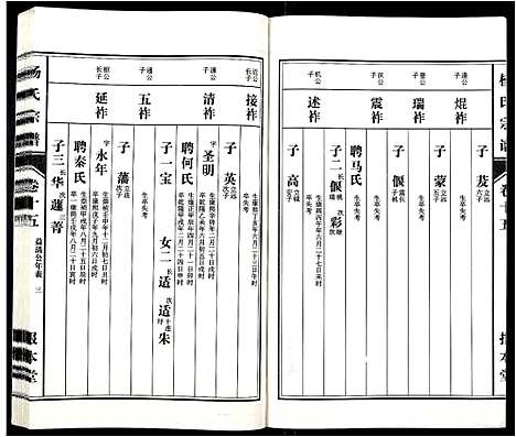 [杨]杨氏宗谱_31卷 (安徽) 杨氏家谱_十三.pdf