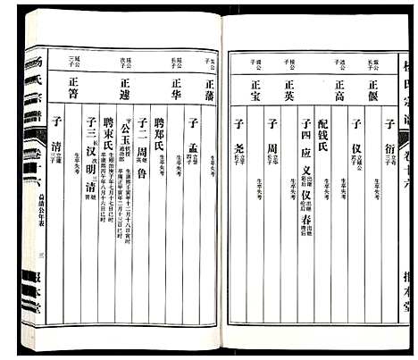 [杨]杨氏宗谱_31卷 (安徽) 杨氏家谱_十四.pdf