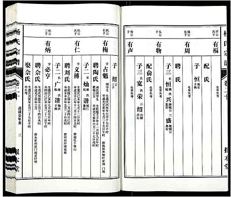 [杨]杨氏宗谱_31卷 (安徽) 杨氏家谱_十八.pdf