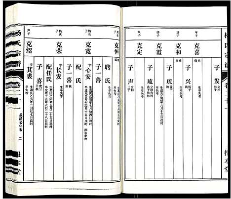 [杨]杨氏宗谱_31卷 (安徽) 杨氏家谱_十九.pdf