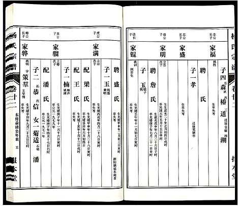 [杨]杨氏宗谱_31卷 (安徽) 杨氏家谱_二十.pdf