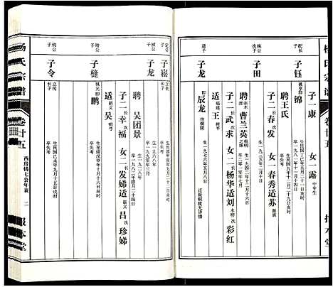 [杨]杨氏宗谱_31卷 (安徽) 杨氏家谱_二十三.pdf