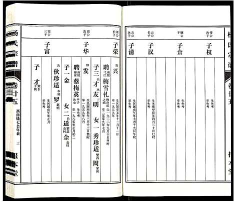 [杨]杨氏宗谱_31卷 (安徽) 杨氏家谱_二十三.pdf