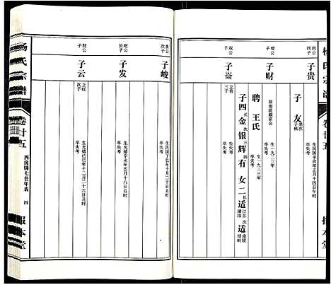 [杨]杨氏宗谱_31卷 (安徽) 杨氏家谱_二十三.pdf