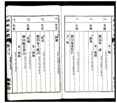 [杨]杨氏宗谱_31卷 (安徽) 杨氏家谱_二十七.pdf