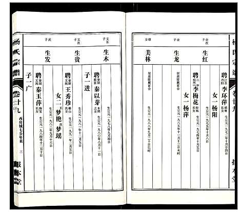 [杨]杨氏宗谱_31卷 (安徽) 杨氏家谱_二十七.pdf