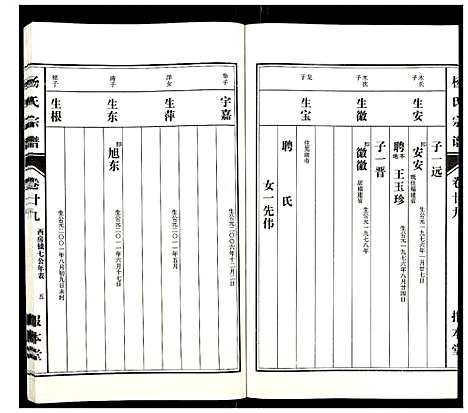 [杨]杨氏宗谱_31卷 (安徽) 杨氏家谱_二十七.pdf