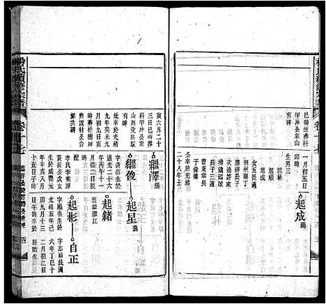 [杨]杨氏续修宗谱_61卷首2卷_末1卷-杨氏续修宗谱 (安徽) 杨氏续修家谱_三十.pdf