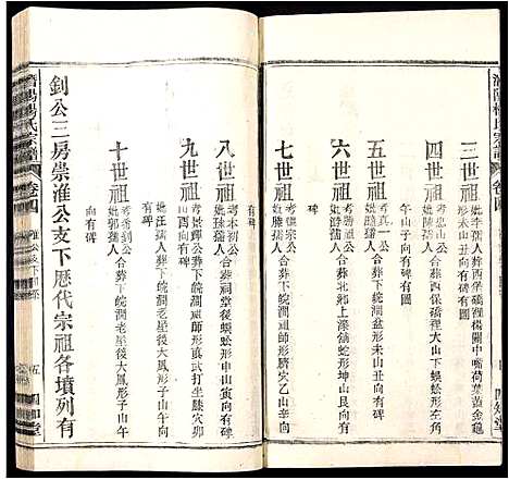 [杨]潜阳杨氏宗谱 (安徽) 潜阳杨氏家谱_六.pdf