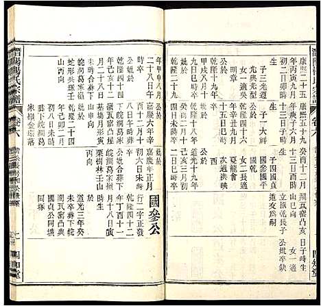 [杨]潜阳杨氏宗谱 (安徽) 潜阳杨氏家谱_八.pdf