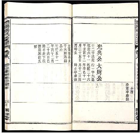 [杨]潜阳杨氏宗谱 (安徽) 潜阳杨氏家谱_八.pdf