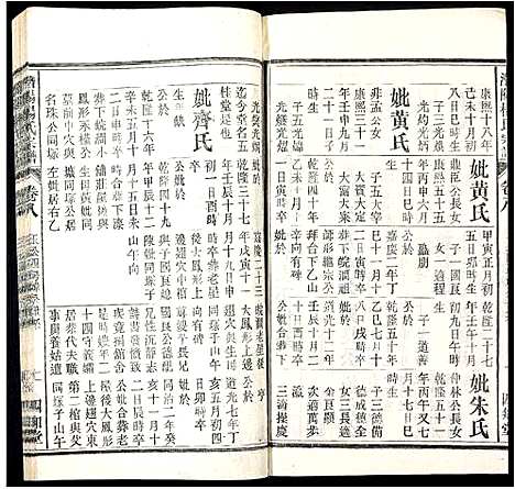 [杨]潜阳杨氏宗谱 (安徽) 潜阳杨氏家谱_十.pdf