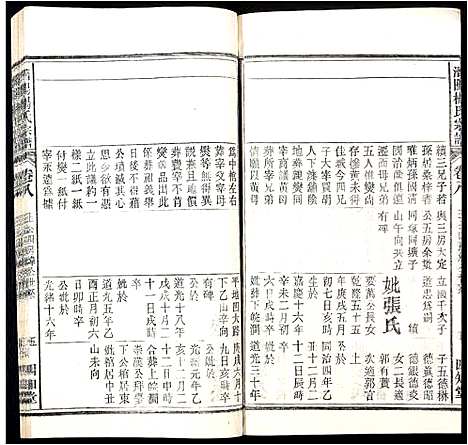 [杨]潜阳杨氏宗谱 (安徽) 潜阳杨氏家谱_十.pdf