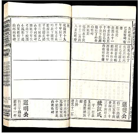 [杨]潜阳杨氏宗谱 (安徽) 潜阳杨氏家谱_十四.pdf