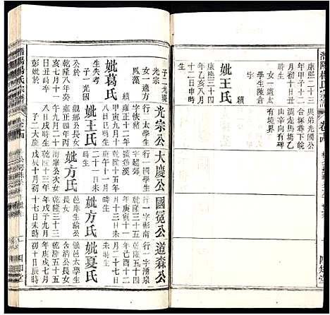 [杨]潜阳杨氏宗谱 (安徽) 潜阳杨氏家谱_十六.pdf