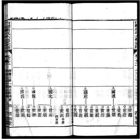 [杨]白麟杨氏宗谱_62卷首1卷-白麟杨氏六修宗谱_Bai Lin Yang Shi_白麟杨氏宗谱 (安徽) 白麟杨氏家谱_十三.pdf