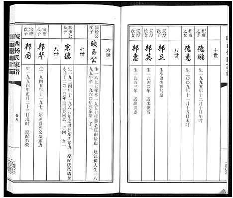 [杨]皖西杨氏家谱_3卷 (安徽) 皖西杨氏家谱_三.pdf