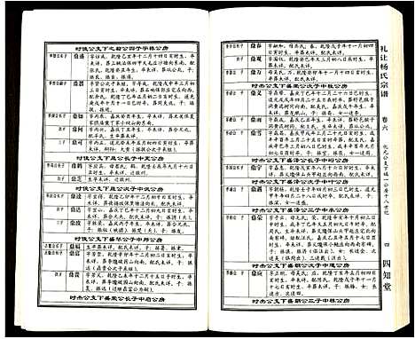 [杨]礼让杨氏宗谱 (安徽) 礼让杨氏家谱_三.pdf