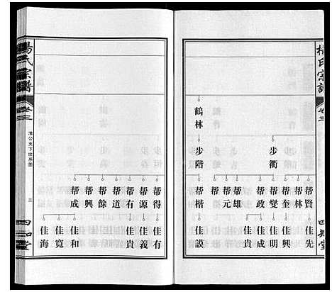 [杨]杨氏宗谱 (安徽) 杨氏家谱_四.pdf