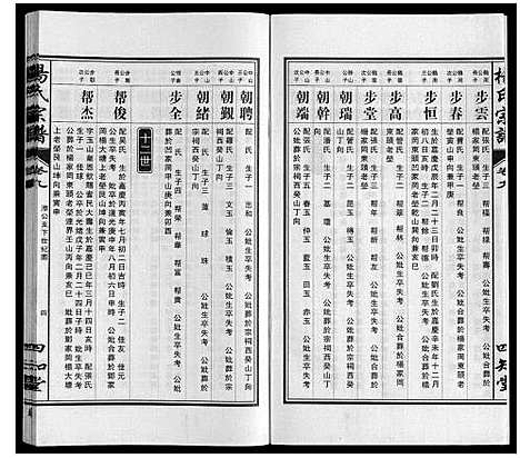 [杨]杨氏宗谱 (安徽) 杨氏家谱_九.pdf