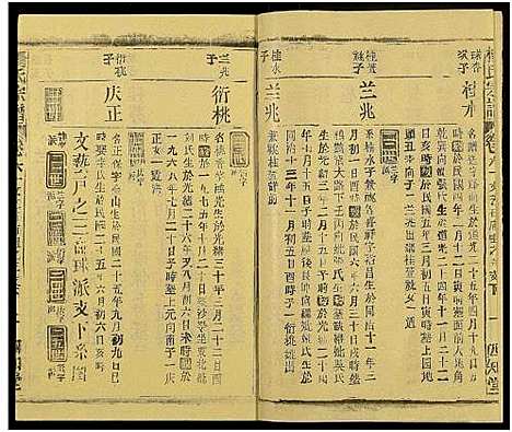 [杨]杨氏宗谱_65卷_及卷首末-松滋杨氏宗谱_杨氏宗谱 (安徽) 杨氏家谱_五十八.pdf