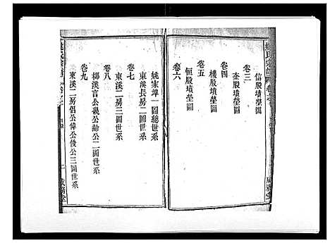 [姚]姚氏宗谱_25卷末1卷 (安徽) 姚氏家谱_一.pdf