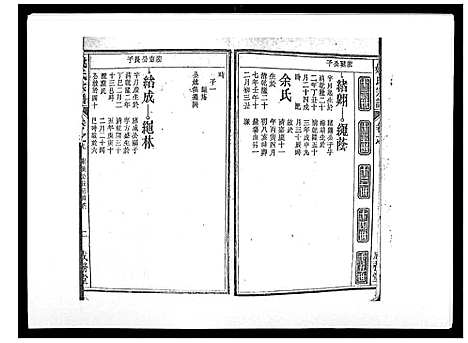 [姚]姚氏宗谱_25卷末1卷 (安徽) 姚氏家谱_四.pdf