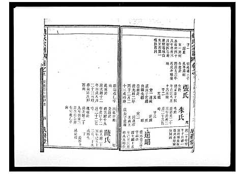 [姚]姚氏宗谱_25卷末1卷 (安徽) 姚氏家谱_四.pdf