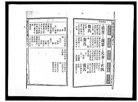 [姚]姚氏宗谱_25卷末1卷 (安徽) 姚氏家谱_六.pdf