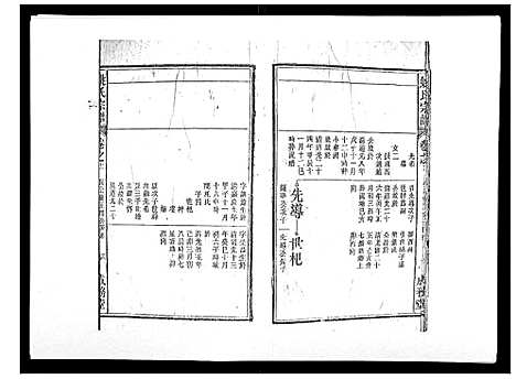 [姚]姚氏宗谱_25卷末1卷 (安徽) 姚氏家谱_六.pdf