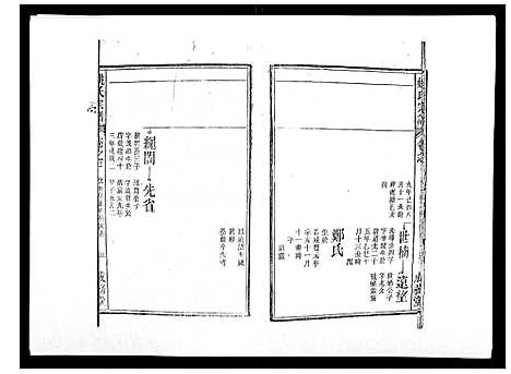 [姚]姚氏宗谱_25卷末1卷 (安徽) 姚氏家谱_六.pdf