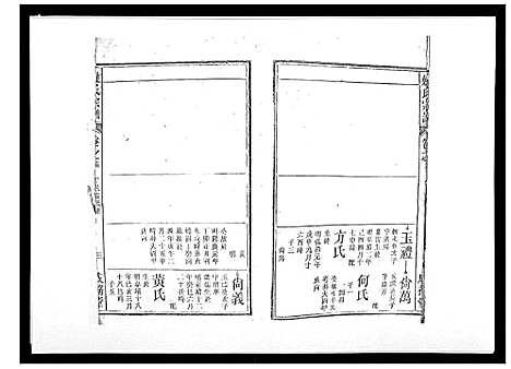 [姚]姚氏宗谱_25卷末1卷 (安徽) 姚氏家谱_八.pdf