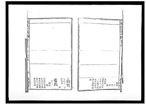 [姚]姚氏宗谱_25卷末1卷 (安徽) 姚氏家谱_八.pdf