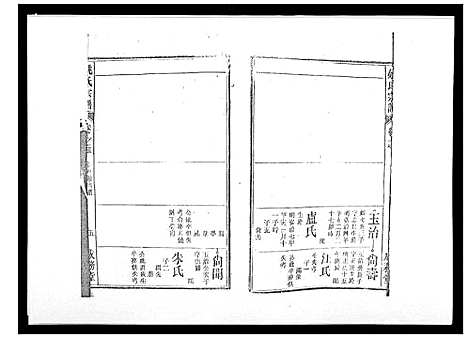 [姚]姚氏宗谱_25卷末1卷 (安徽) 姚氏家谱_八.pdf