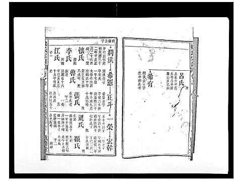 [姚]姚氏宗谱_25卷末1卷 (安徽) 姚氏家谱_十一.pdf