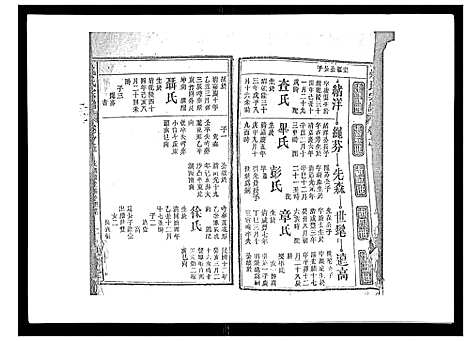 [姚]姚氏宗谱_25卷末1卷 (安徽) 姚氏家谱_十二.pdf